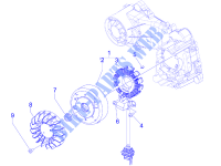 Lichtmaschine für VESPA Primavera 4T-2V 25 km/h 2015