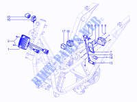 Spannungsreglerern   Elektronisches Steuergerern   Zündspule für PIAGGIO BEVERLY RST/S 4T 4V IE E3 2015