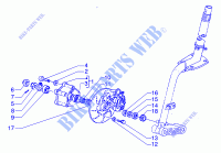 Bremsanlage  für PIAGGIO HEXAGON LX4 2000