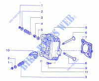 Zylinderkopf   ventile für PIAGGIO HEXAGON LX4 2000
