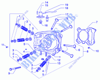 Cylinder head valves für GILERA Runner 200 VXR 4T 2002