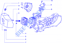Zylinderkopf und Ansaugstutzen (Hinterrad mit Trommelbremse) für PIAGGIO NRG Extreme Before 200