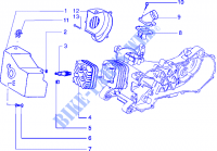 Zylinderkopf und Ansaugstutzen (Hinterrad mit Trommelbremse) für PIAGGIO NRG MC3 Before 200