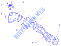 Ansaugstutzen drosselklappengehäuse einspritzdüse für PIAGGIO X9 Evolution (ABS) Other year