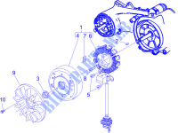 Lichtmaschine für PIAGGIO Liberty 4T MOC 2015